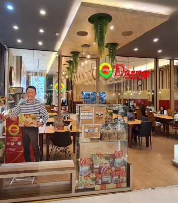 สาขาเซ็นทรัล นครราชสีมา